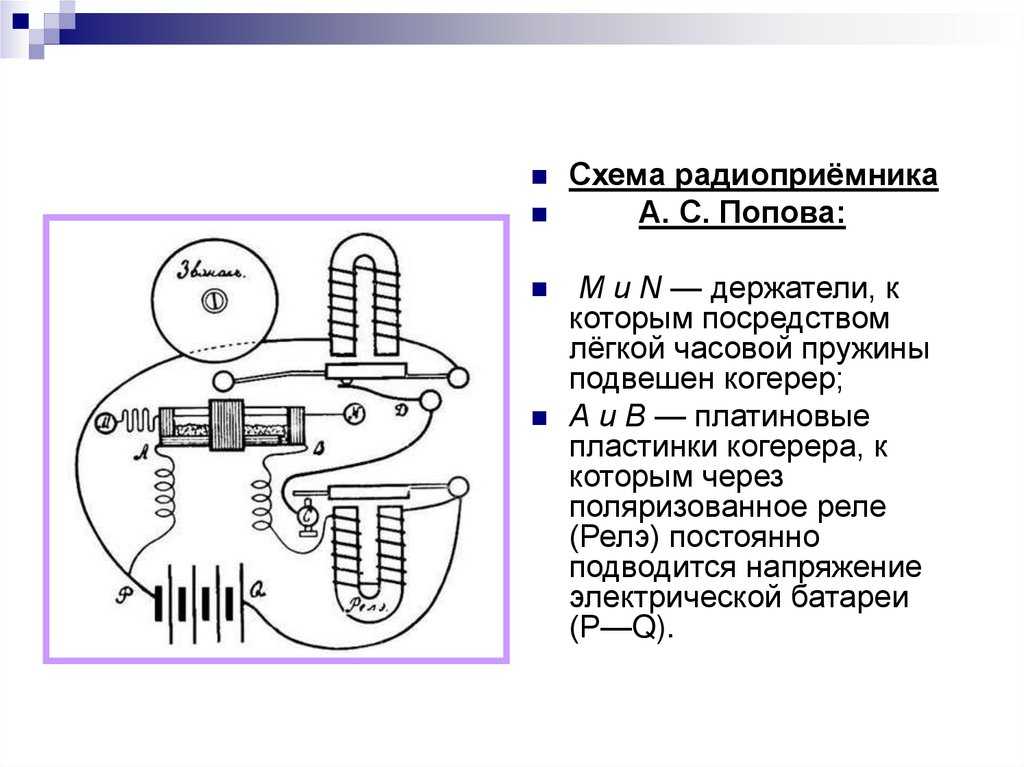 Из чего состоит радио попова схема