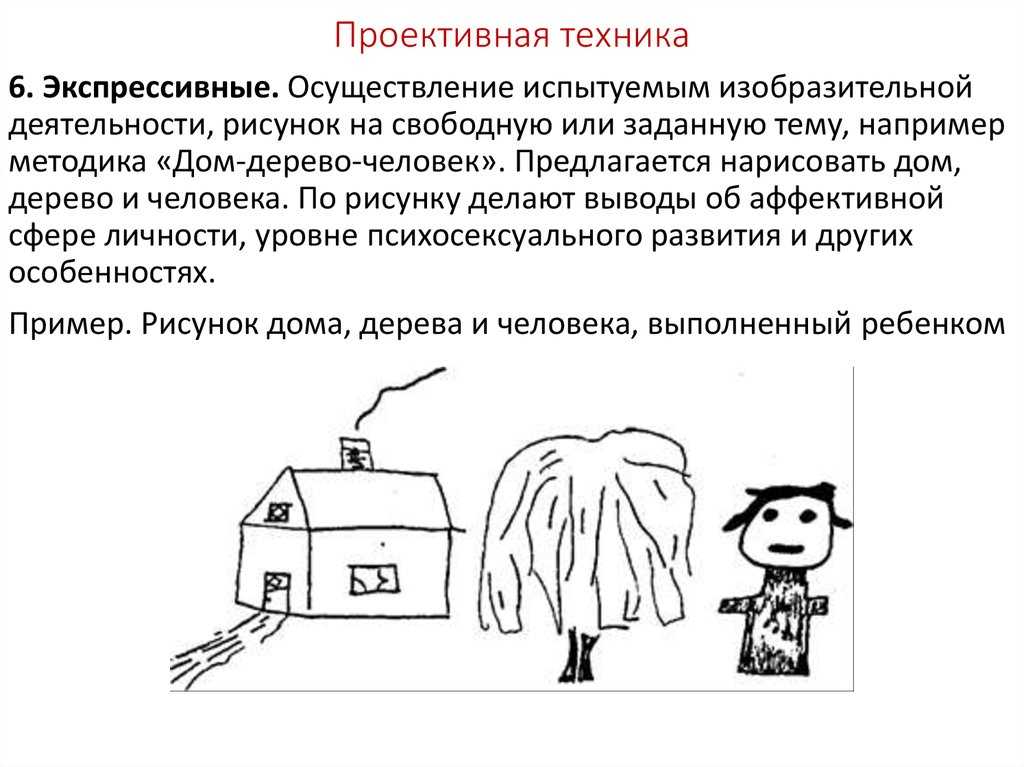 Психология детского рисунка