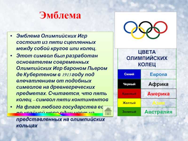 Олимпийские игры современности | статья в журнале «молодой ученый»