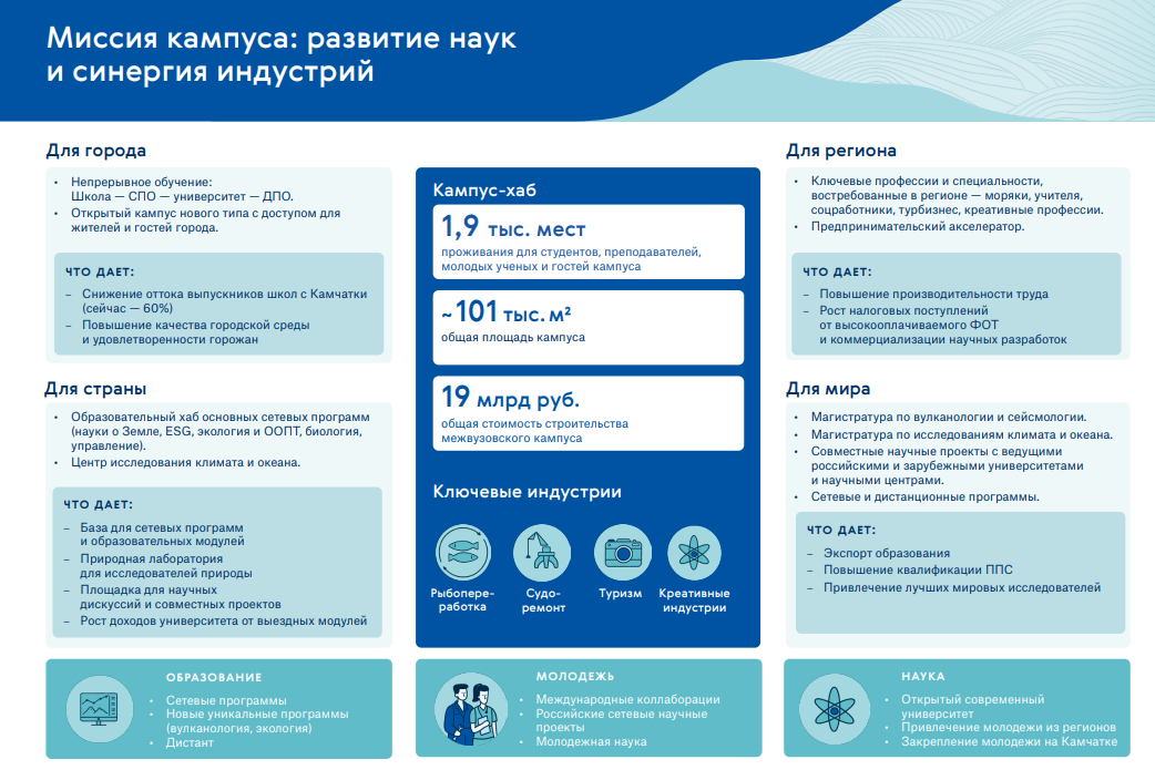 Анализ современных концепций детства: вклад исследователей