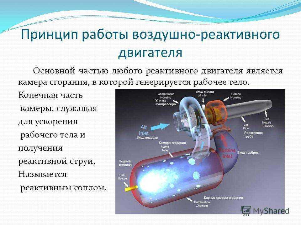 Революция в воздухе: как электродвигатели могут изменить российскую авиацию