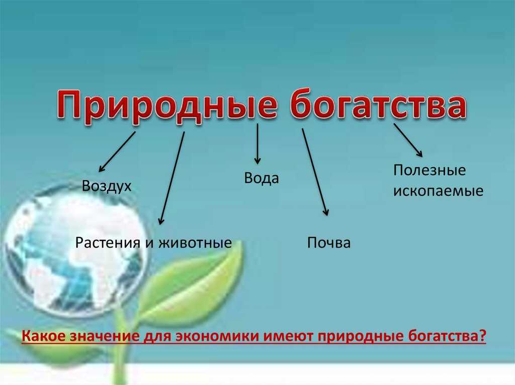 Интересные факты о полезных ископаемых