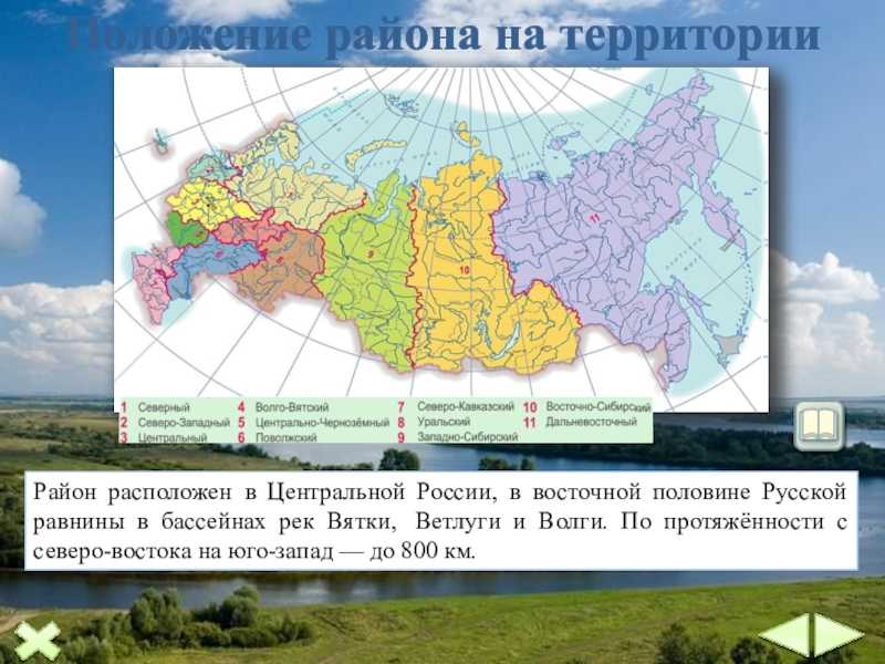 Проведите исследование: какие причины способствовали формированию волго-вятского района как многонационального? - univerkov - образовательный сайт