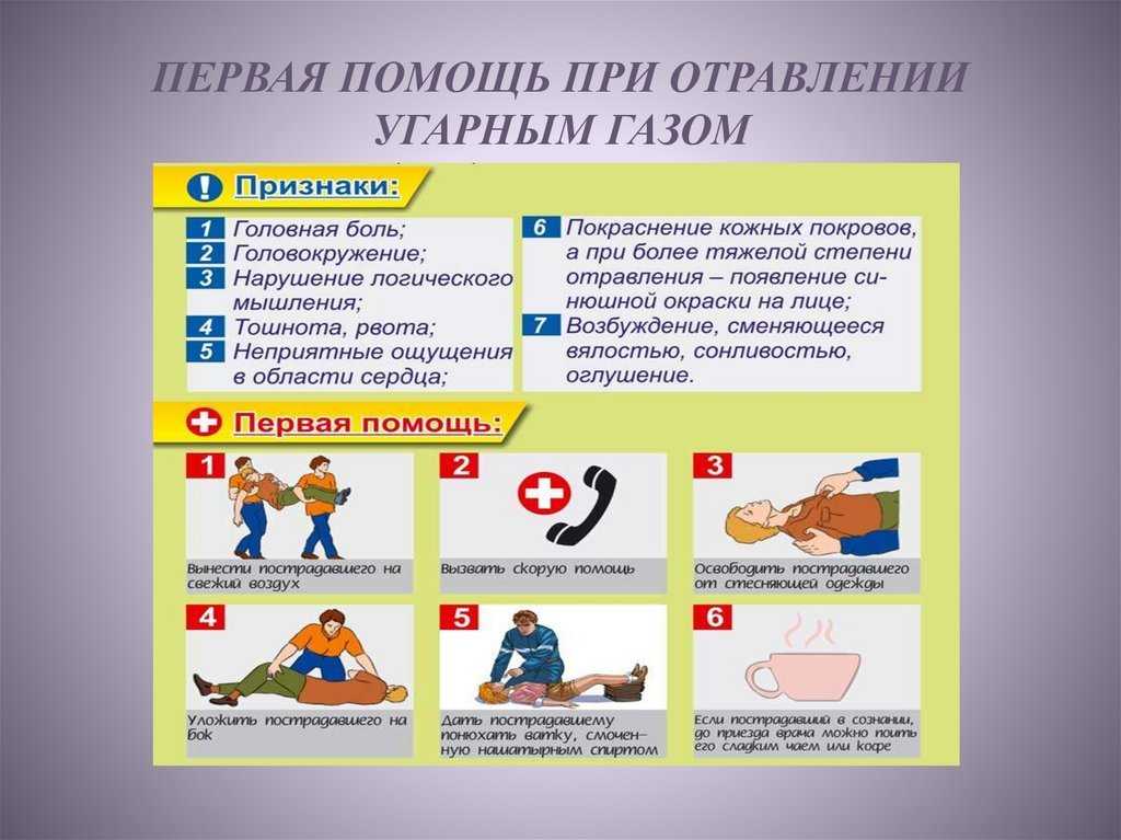 Отравление газом – симптомы и признаки отравления бытовым газом