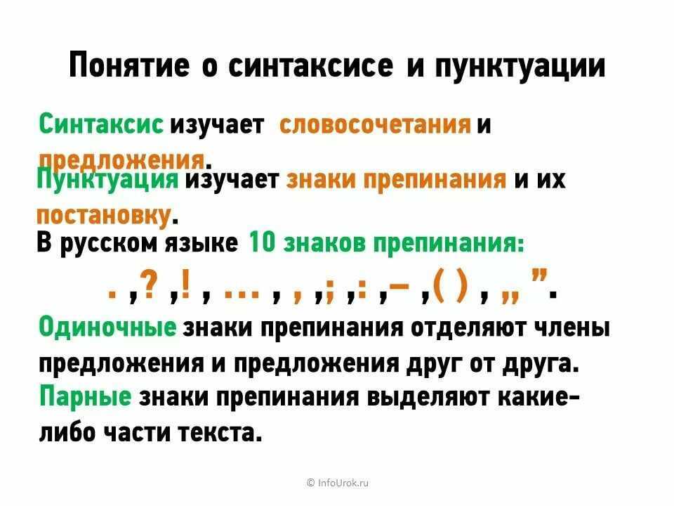 Словосочетание и его разбор • виды словосочетаний.