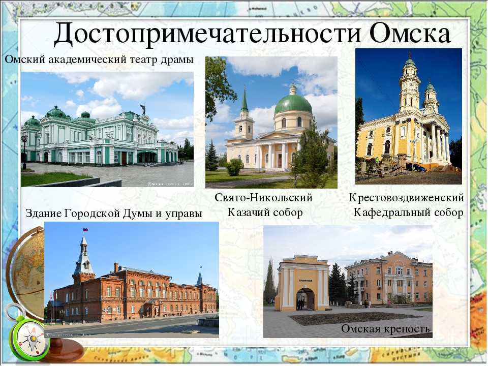 Проект "города россии". окружающий мир 2 класс