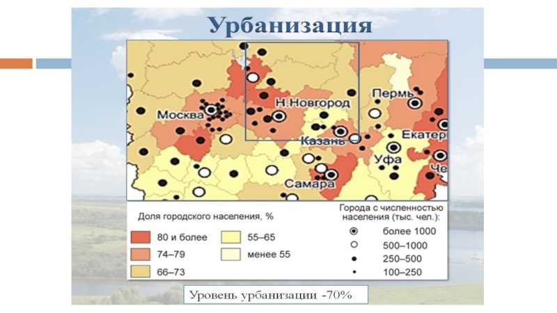 Формы расселения и урбанизация в россии