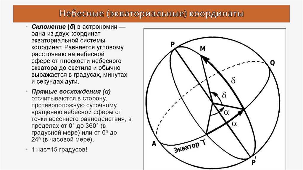 Системы координат в астрономии: горизонтальная, экваториальная