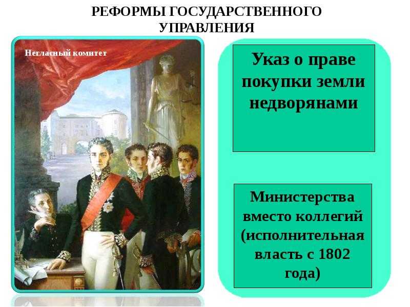 Александр 1: правление императора 1801-1825
