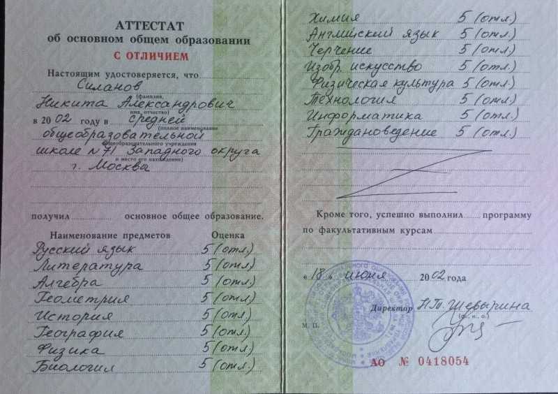 Условия получения красного аттестата 9 кл требования 2023 г | pskovyurist.ru