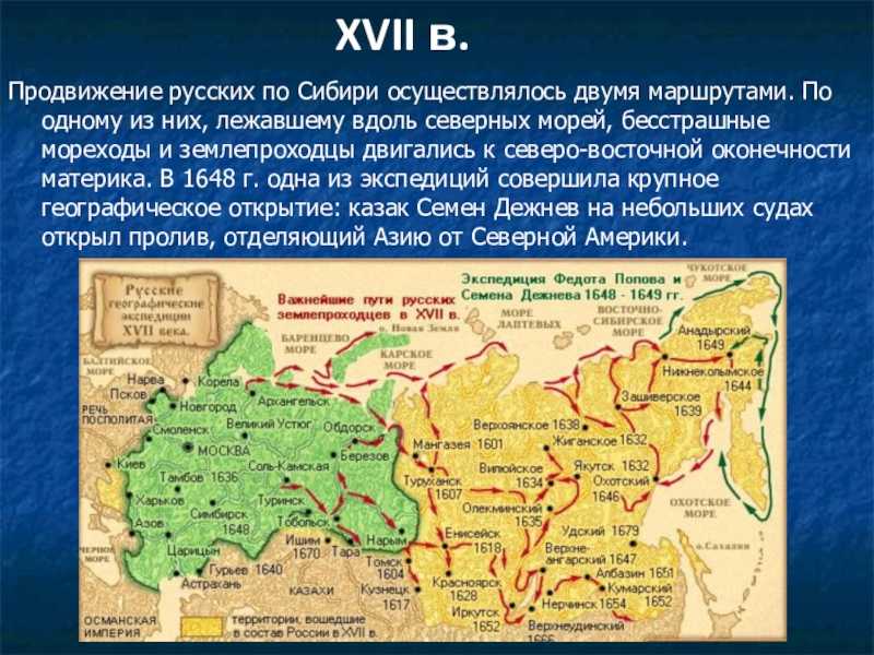 История завоевания и освоения сибири