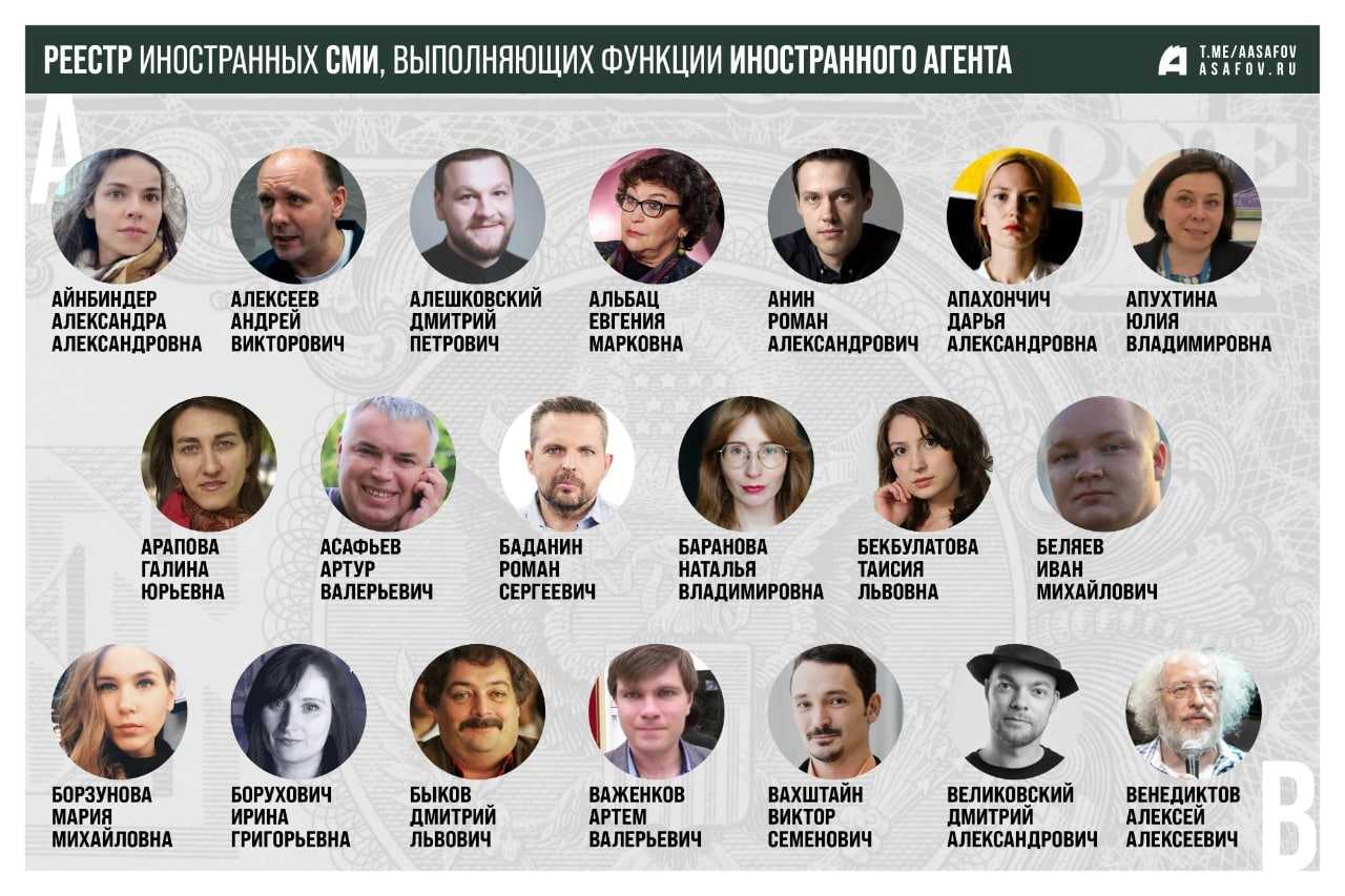 Пропорциональная избирательная система кратко. признаки, плюсы и минусы, достоинства и недостатки, виды.