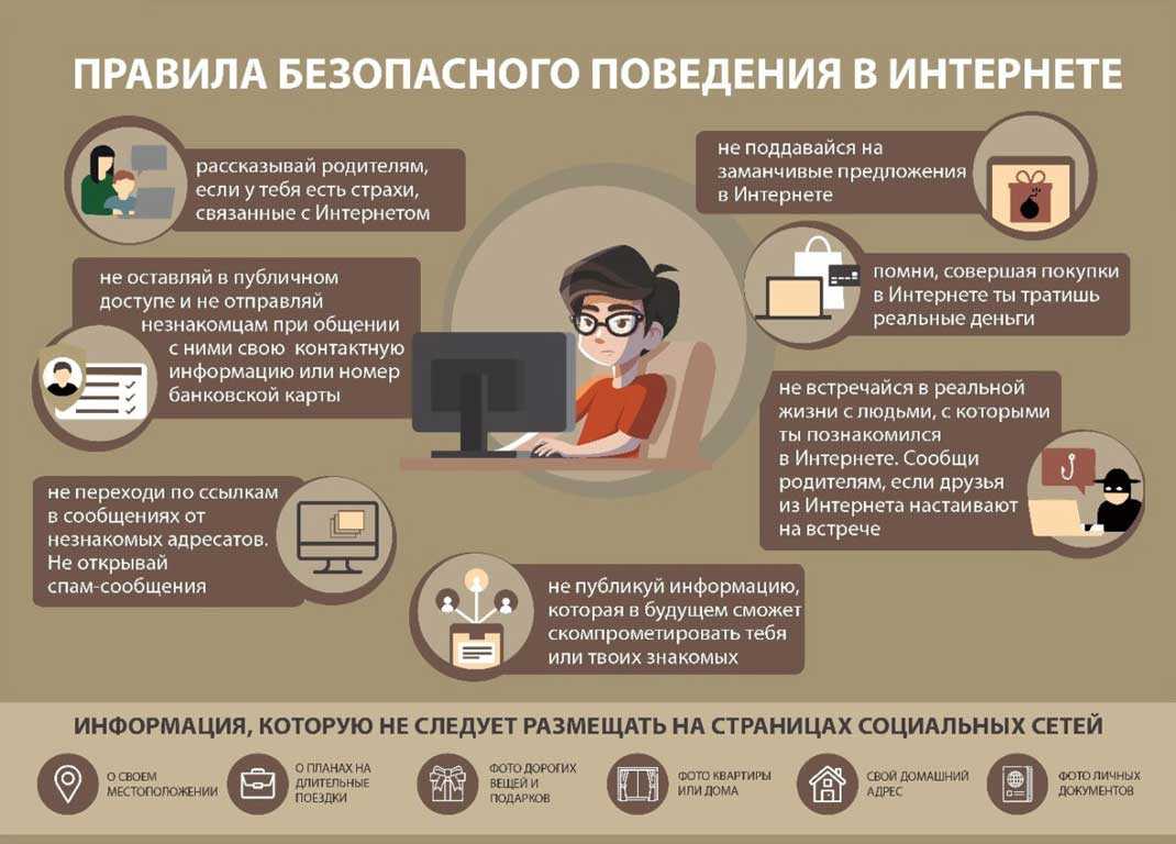 Сочинение на тему информационная безопасность