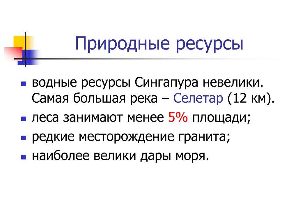 География сингапура: природа, климат, население