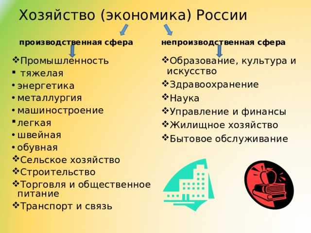 Вопросы к параграфу 3 - гдз по географии 9 класс учебник алексеев, низовцев, ким (решебник) - gdzwow