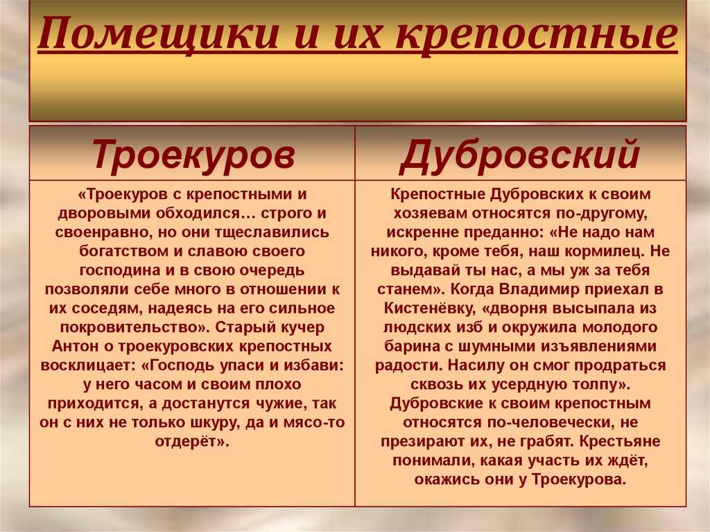 Забавы покровского помещика