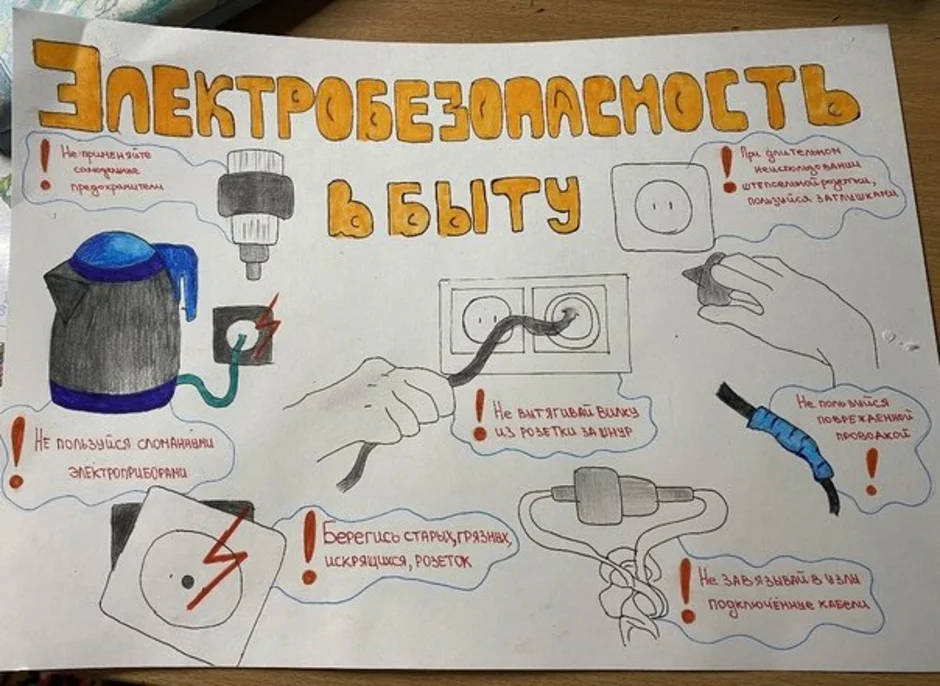Творческий проект разработка плаката по электробезопасности. указательный плакат | ✨мир света