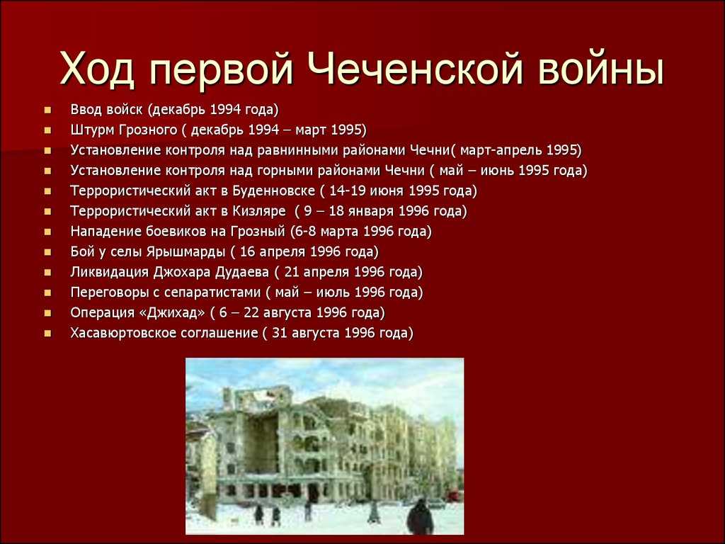 Чеченская война: чем она была страшнее спецоперации на украине | forpost