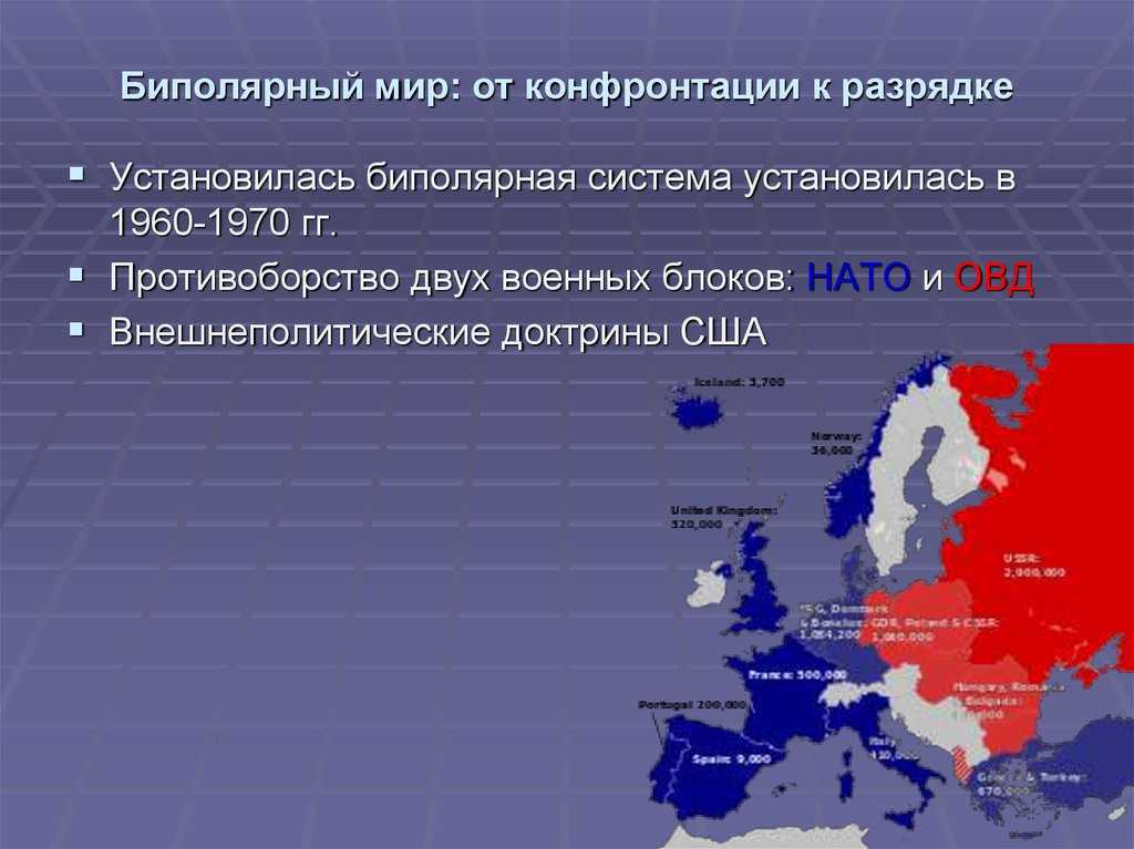 Многополярный мир — русский эксперт