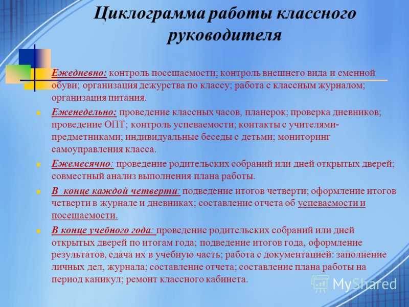 Циклограмма педагога организатора в школе | моё право