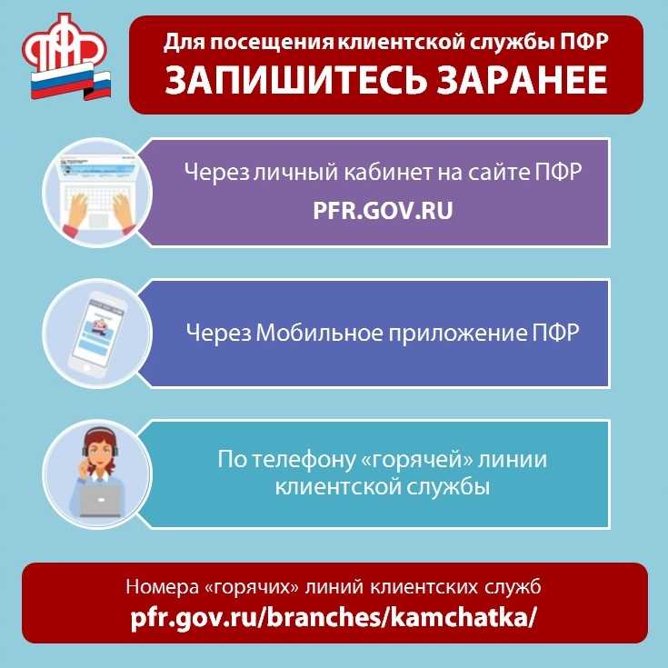 Клиентская служба на правах отдела пфр