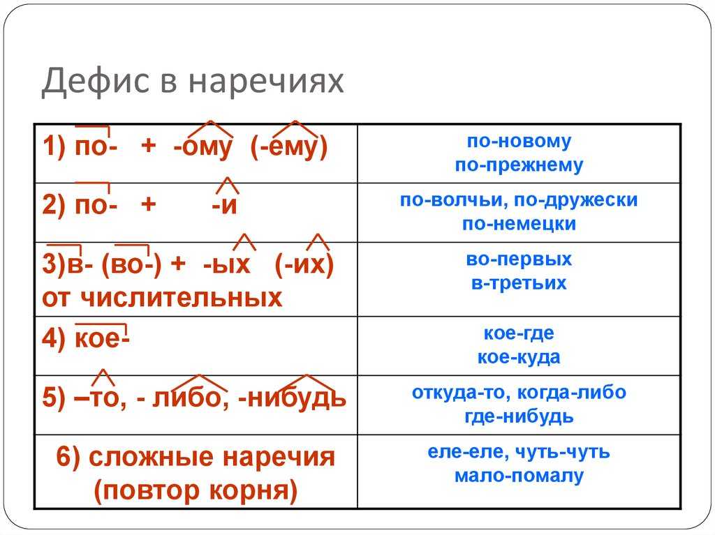 Роль текста в русском языке
