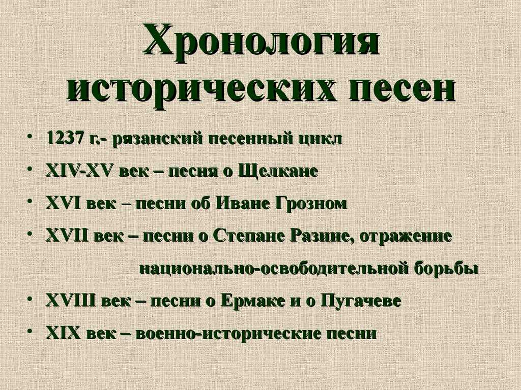 Какие события русской истории нашли отражение в исторических песнях 8 класс литература меркин кратко