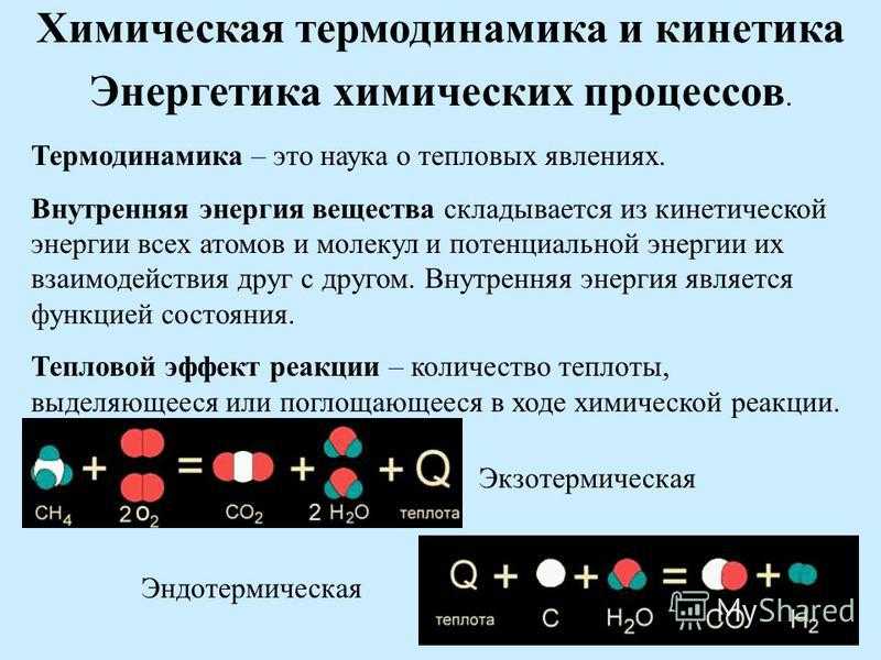Энергетика и направление химических реакций