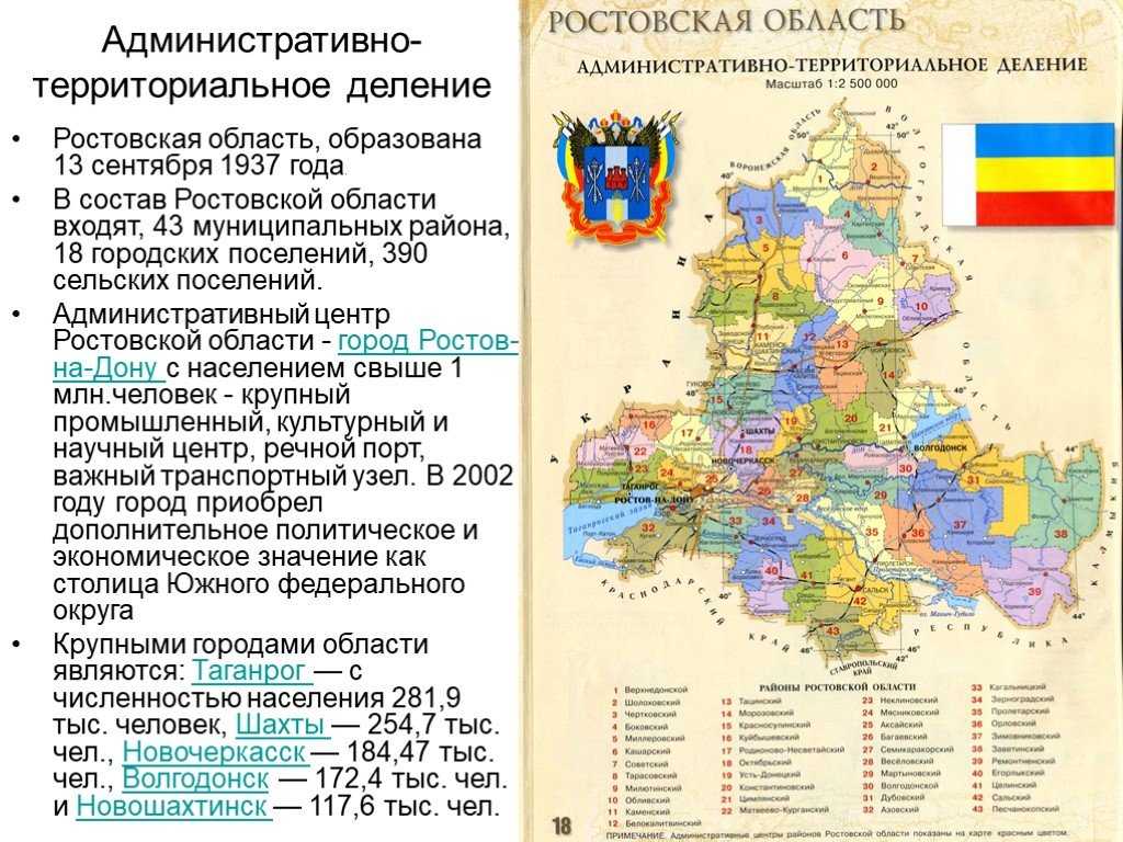 Мой край — ростовская область, описание 4 класс