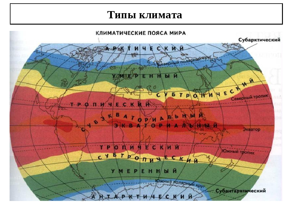 Погода и климат беларуси
