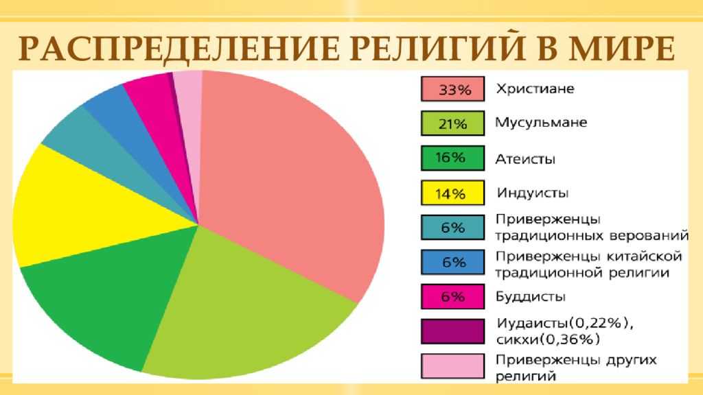 Норвегия | описание, население, достопримечательности, информация о норвегии - travellan.ru