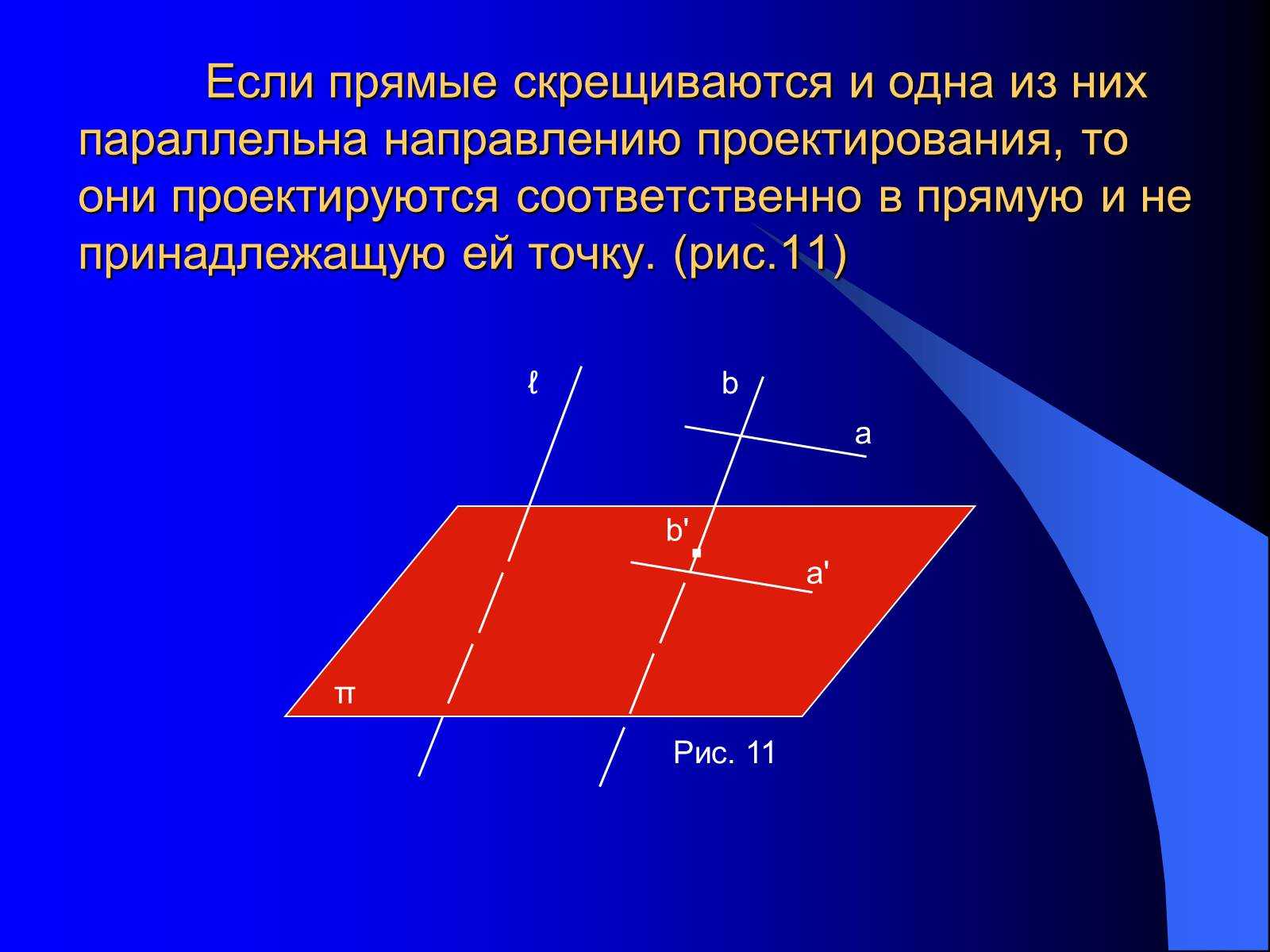Параллельное проектирование презентация, доклад, проект на тему