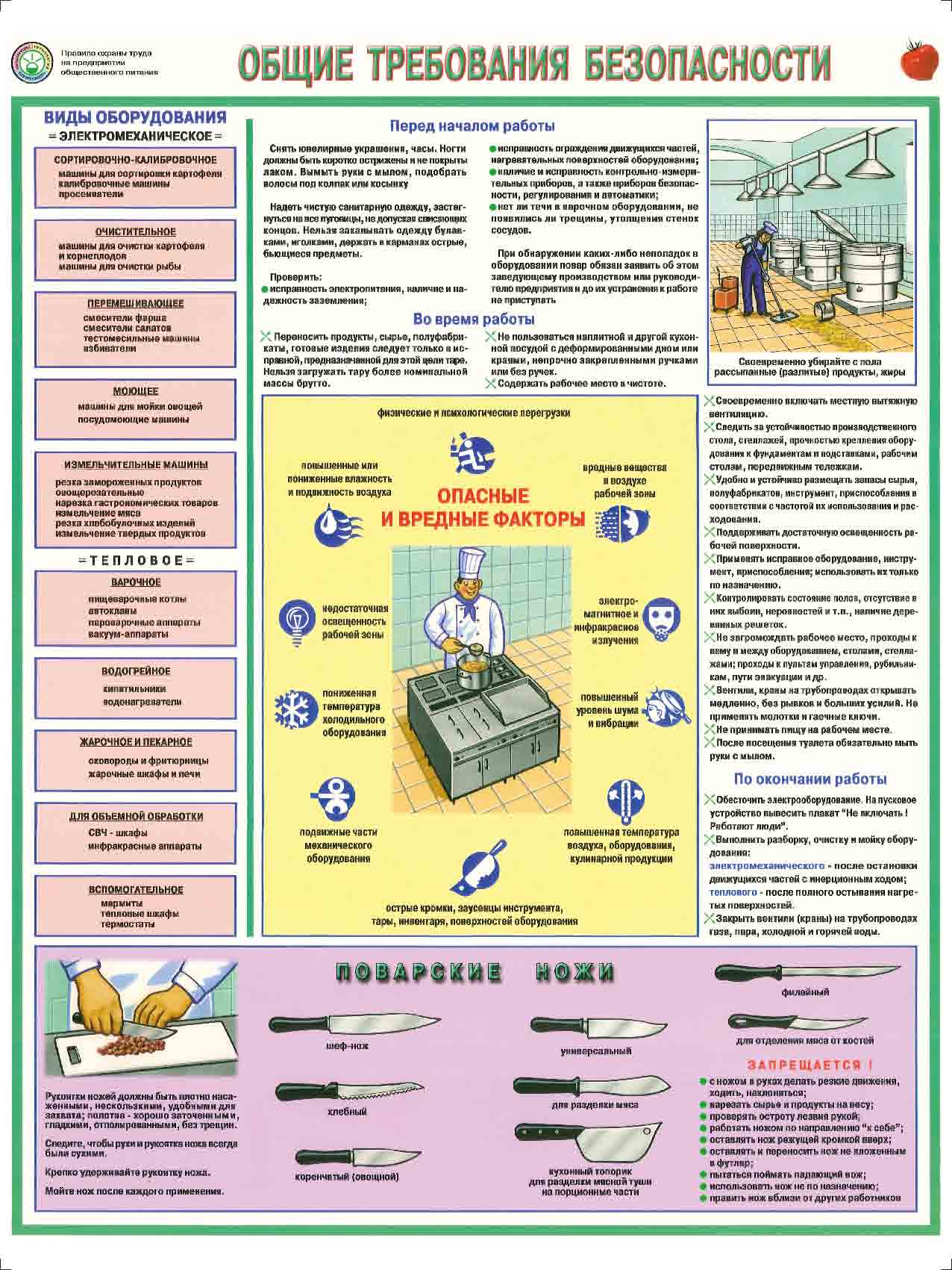2.3.3 техника безопасноститехника безопасности в мясном цехево избежание несчастных случаев работник | managfine.ru