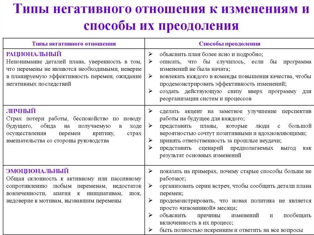 Стилистика