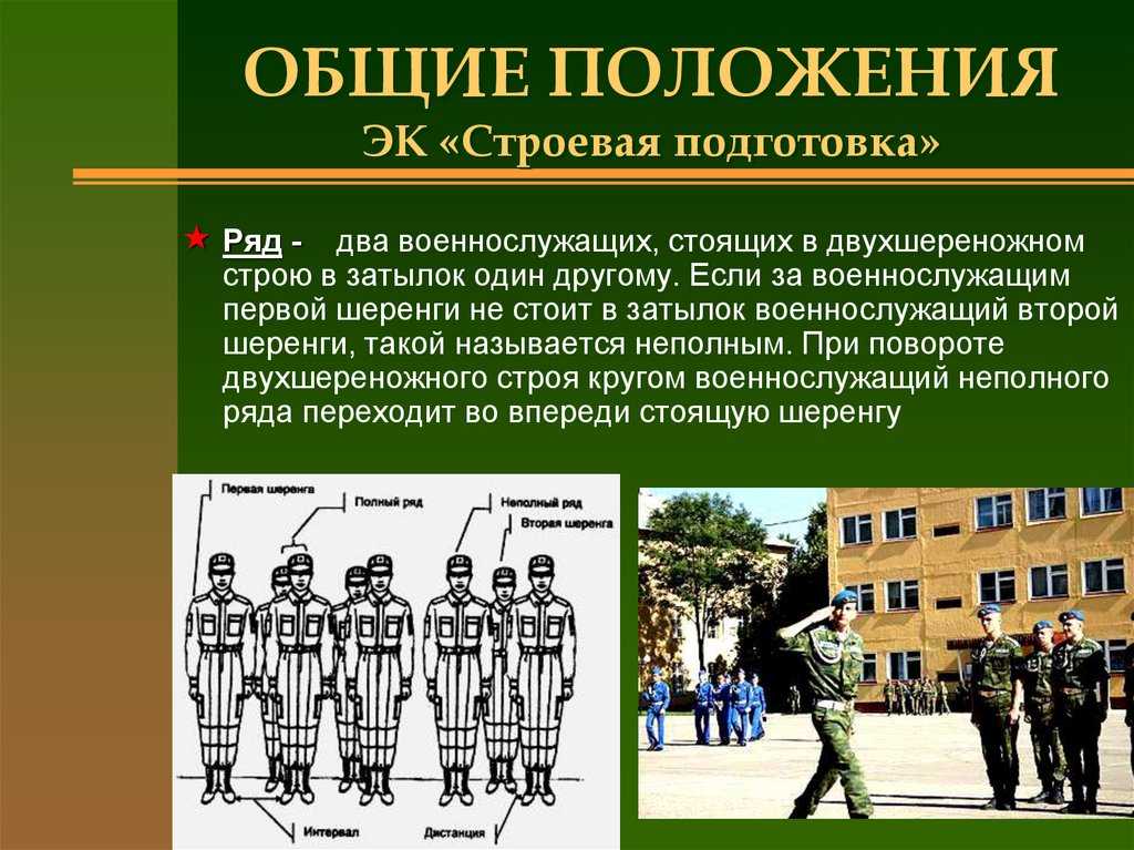 Cтроевая подготовка. реферат. антикризисный менеджмент. 2008-11-06