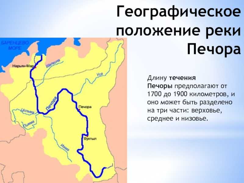 Река печора - красавица русского севера