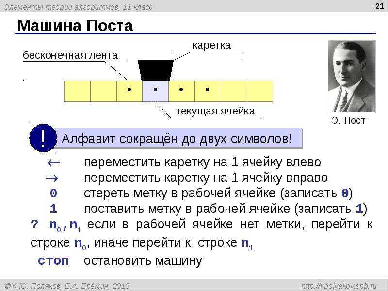 Пост эмиль леон