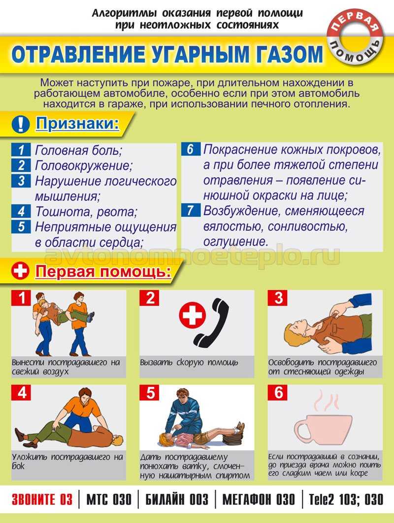 Свойства природного газа, используемого в котельном оборудовании - отопление - статьи о строительстве и ремонте