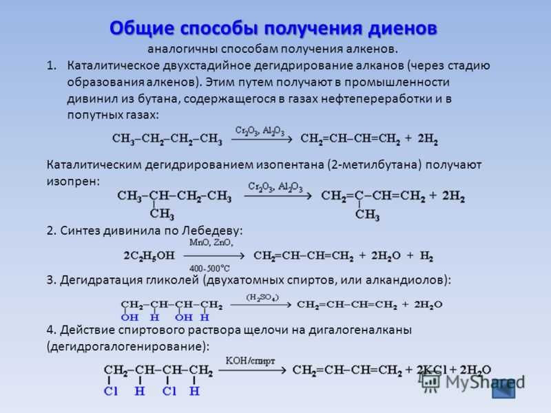 Применение диеновых углеводородов кратко
