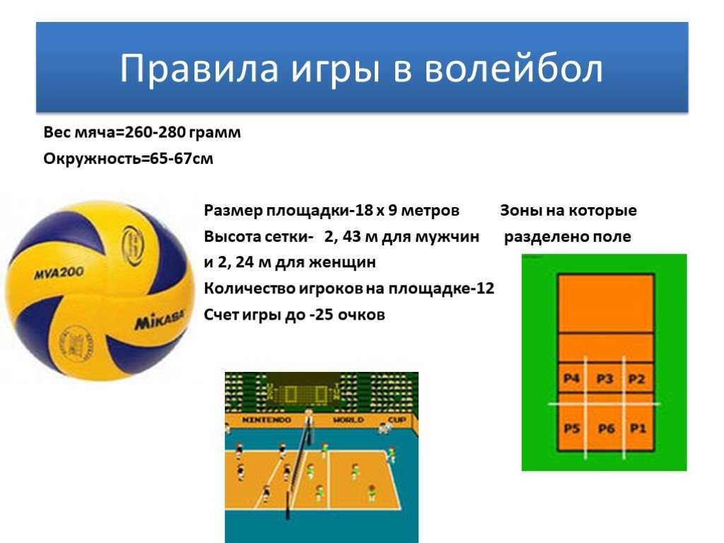 Официальные правила игры в волейбол. технические аспекты