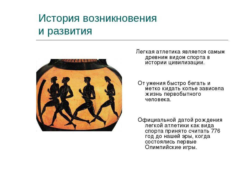 История спорта кратко и интересно