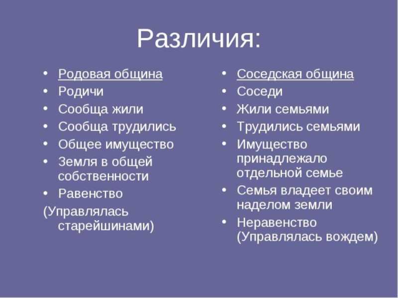 Родовая и соседская община – что это и отличия - premudrosty.ru