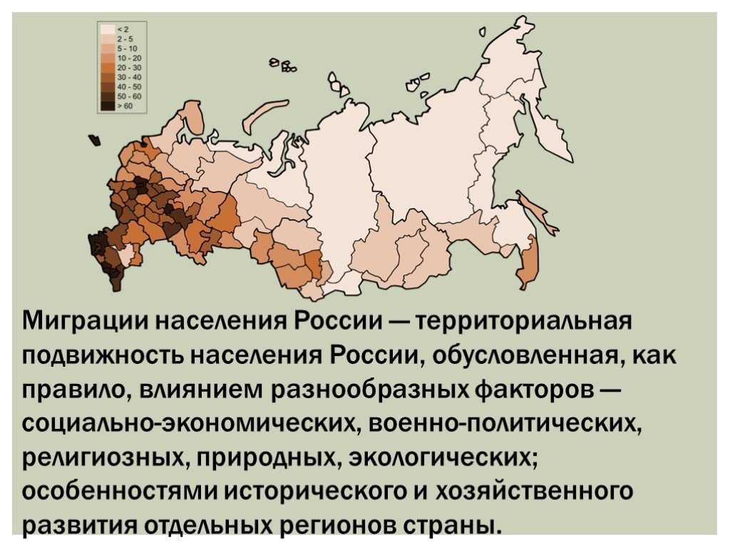 Национальный и этнический состав россии