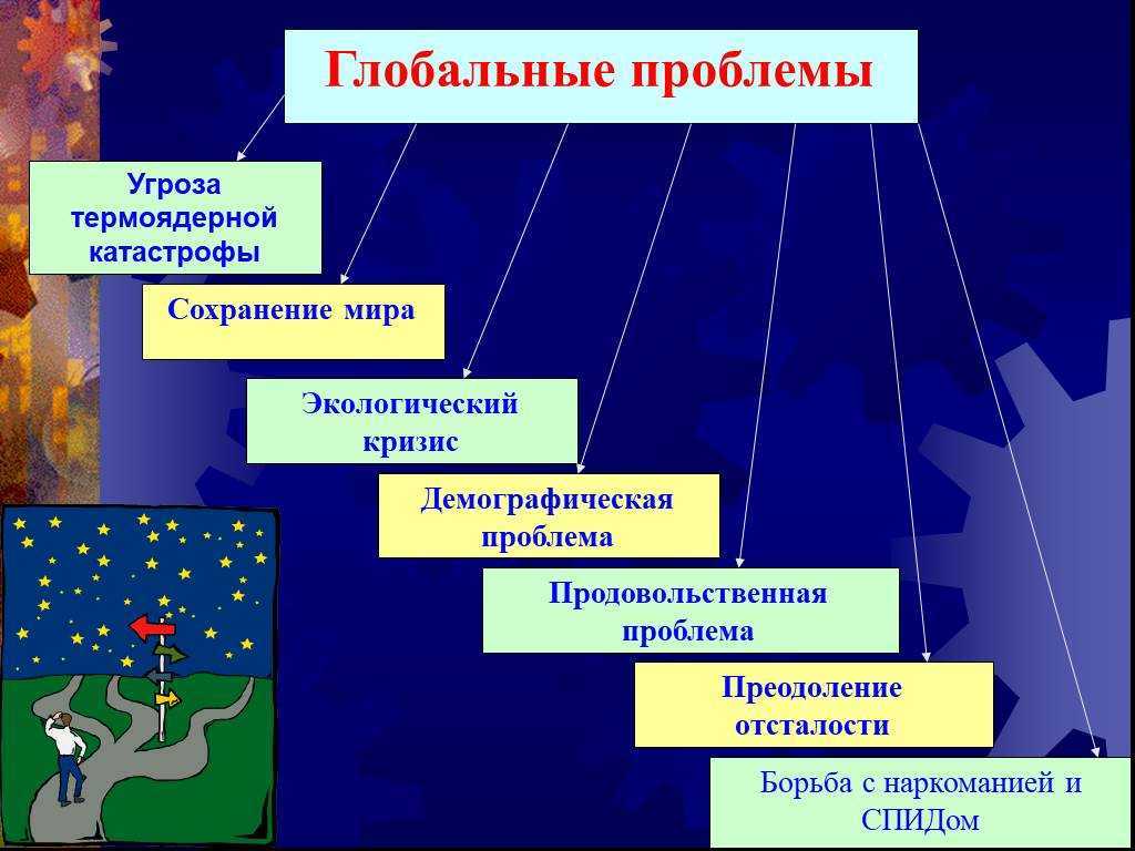 Глобальные проблемы человечества. причины их появления и сущность. » социалтьюторс - обществознание для школьников 5-11 класса.