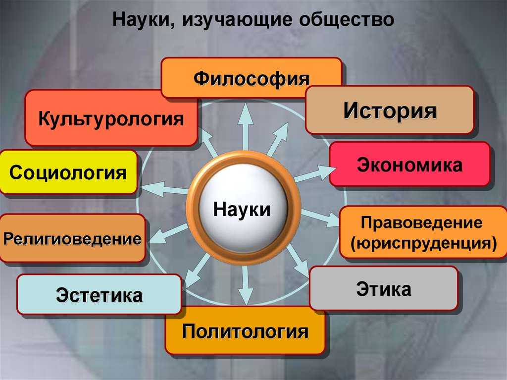 Наыеярбеммше мюсйх - наыеярбеммше мюсйх - щмжхйкноедхъ - тнмд гмюмхи ╚кнлнмнянб╩