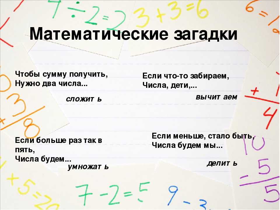 Загадки для 3 класса короткие с ответами развивают у детей логическое мышление и помогают в закреплении школьного материала Страница с короткими загадками, в рифму, на логику