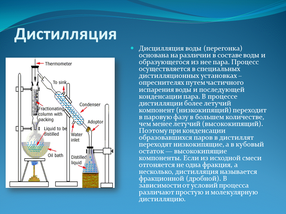 20 примеров химической сублимации и характеристик