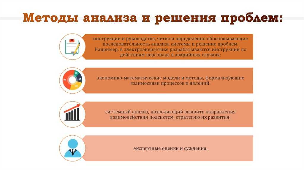 Егэ. обществознание. социология. тема 12. молодёжь как социальная группа. |