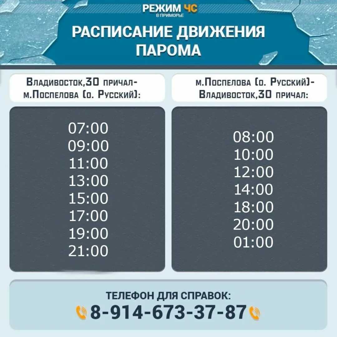 Сколько плыть от магадана до владивостока
