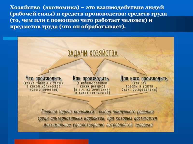 9 класс. география. общая характеристика хозяйства россии. отраслевая структура хозяйства россии.